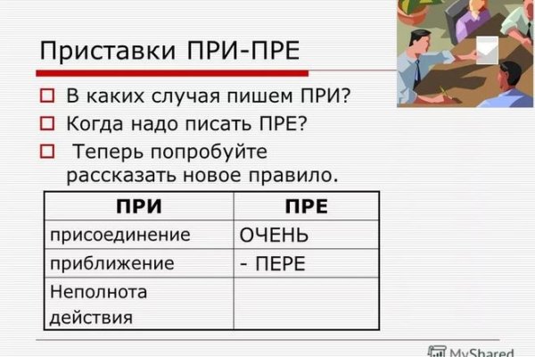 Ссылка на кракен лукойл