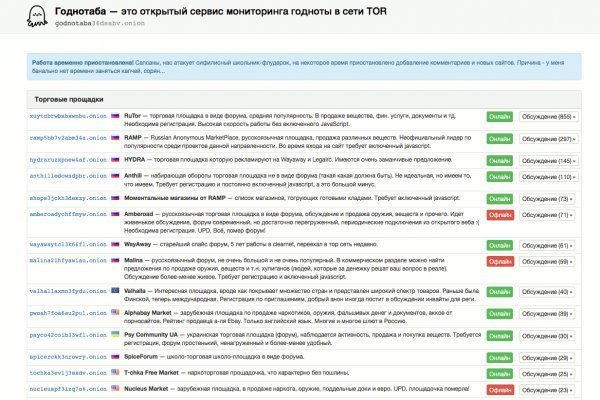 Гидра в даркнете
