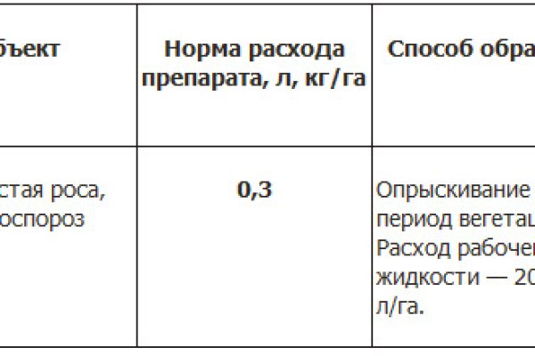 Восстановить доступ к кракену