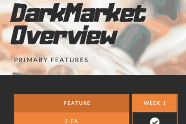 Kraken market3